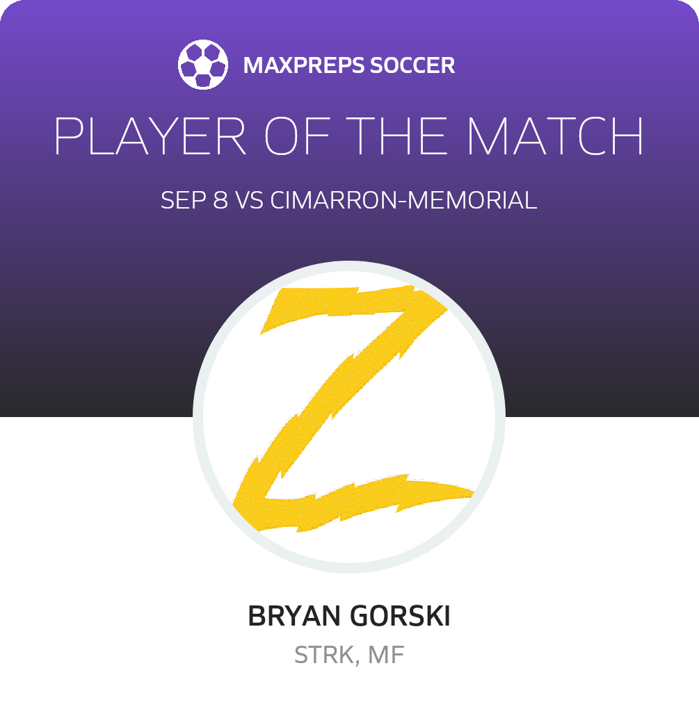 Player of the Match