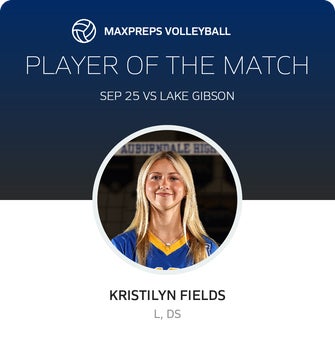 Player of the Match