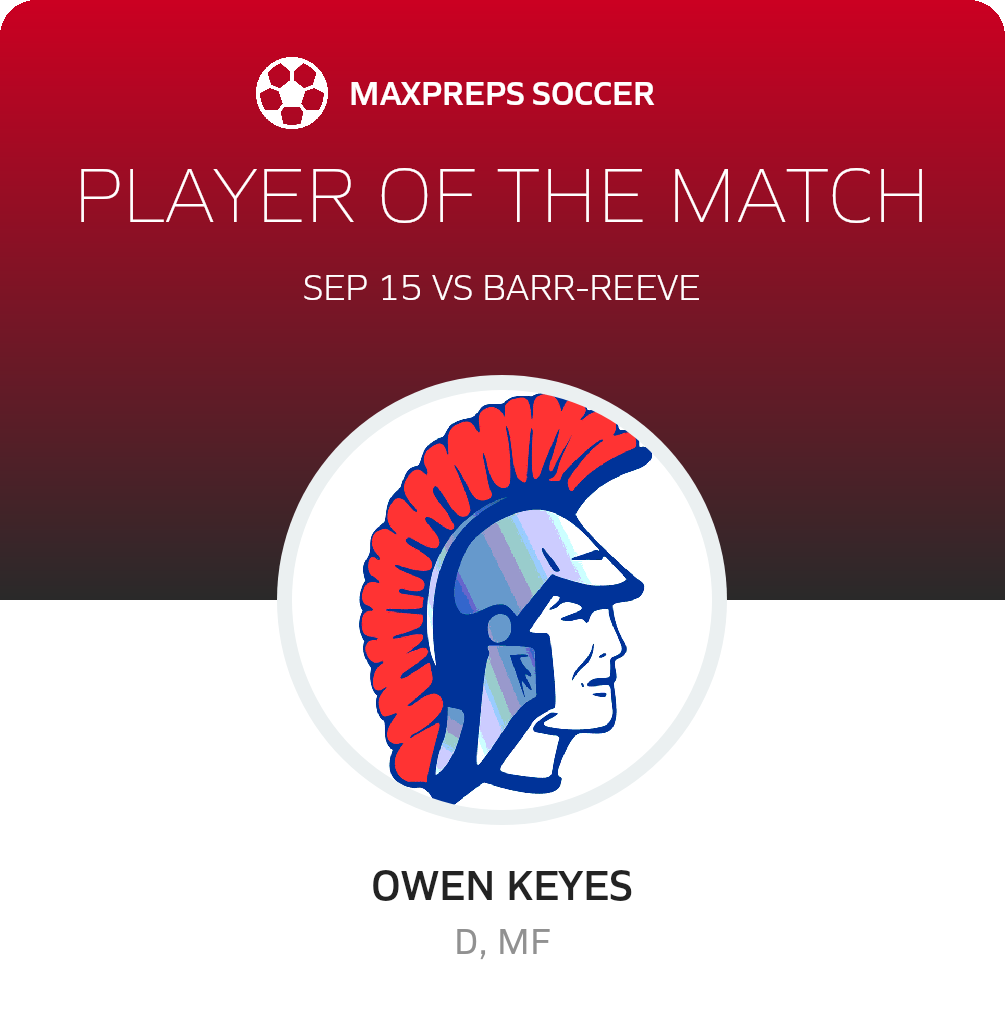 Player of the Match