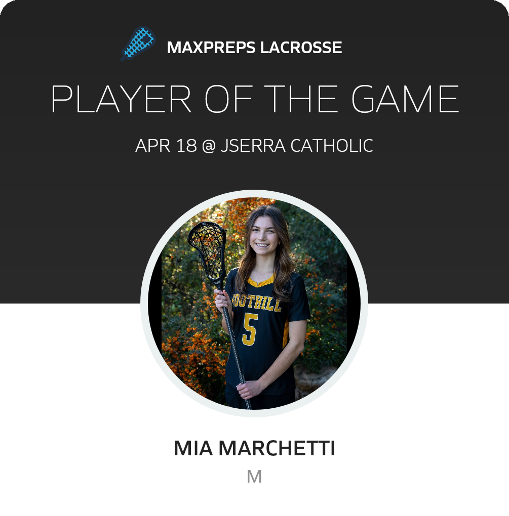 Player of the Game
