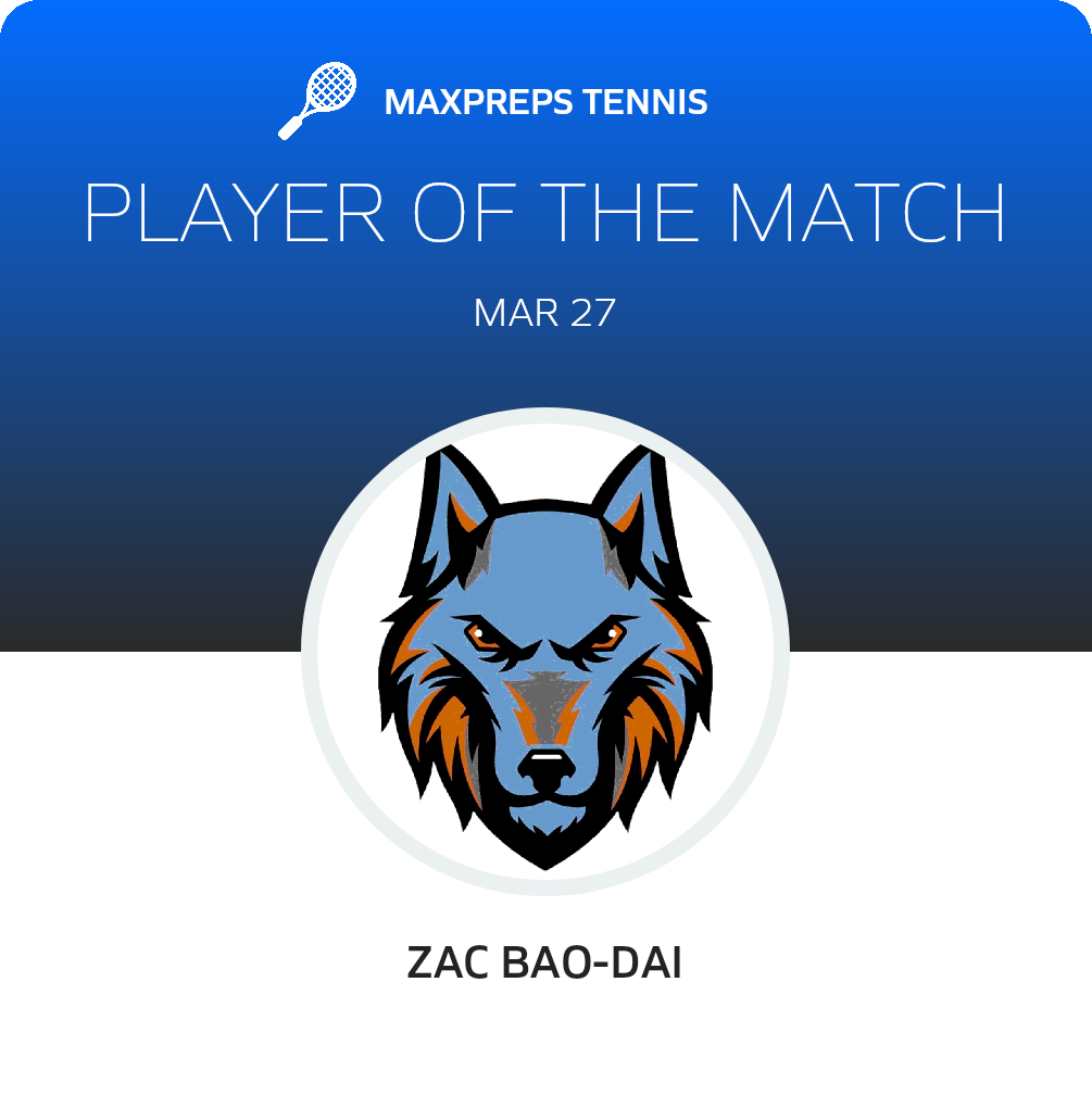 Player of the Match
