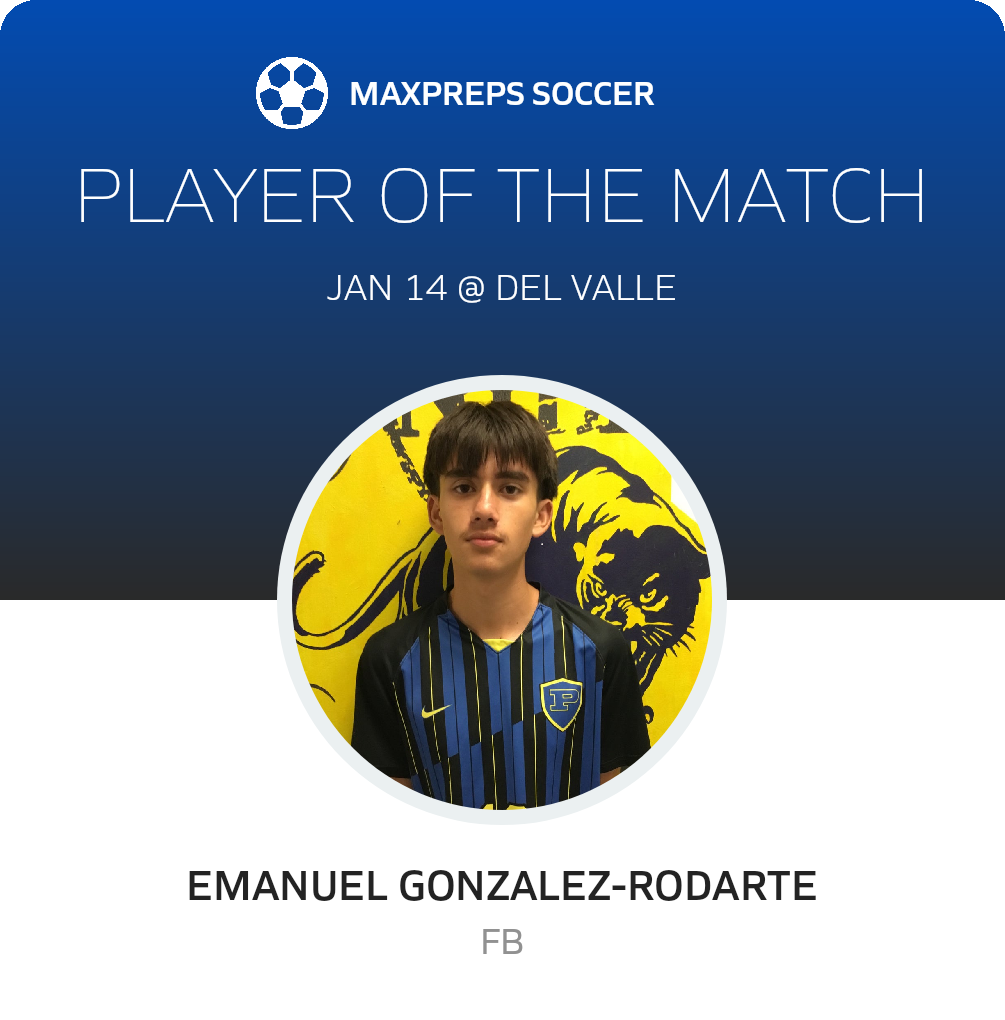 Player of the Match