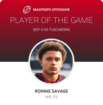 Players of the Game
