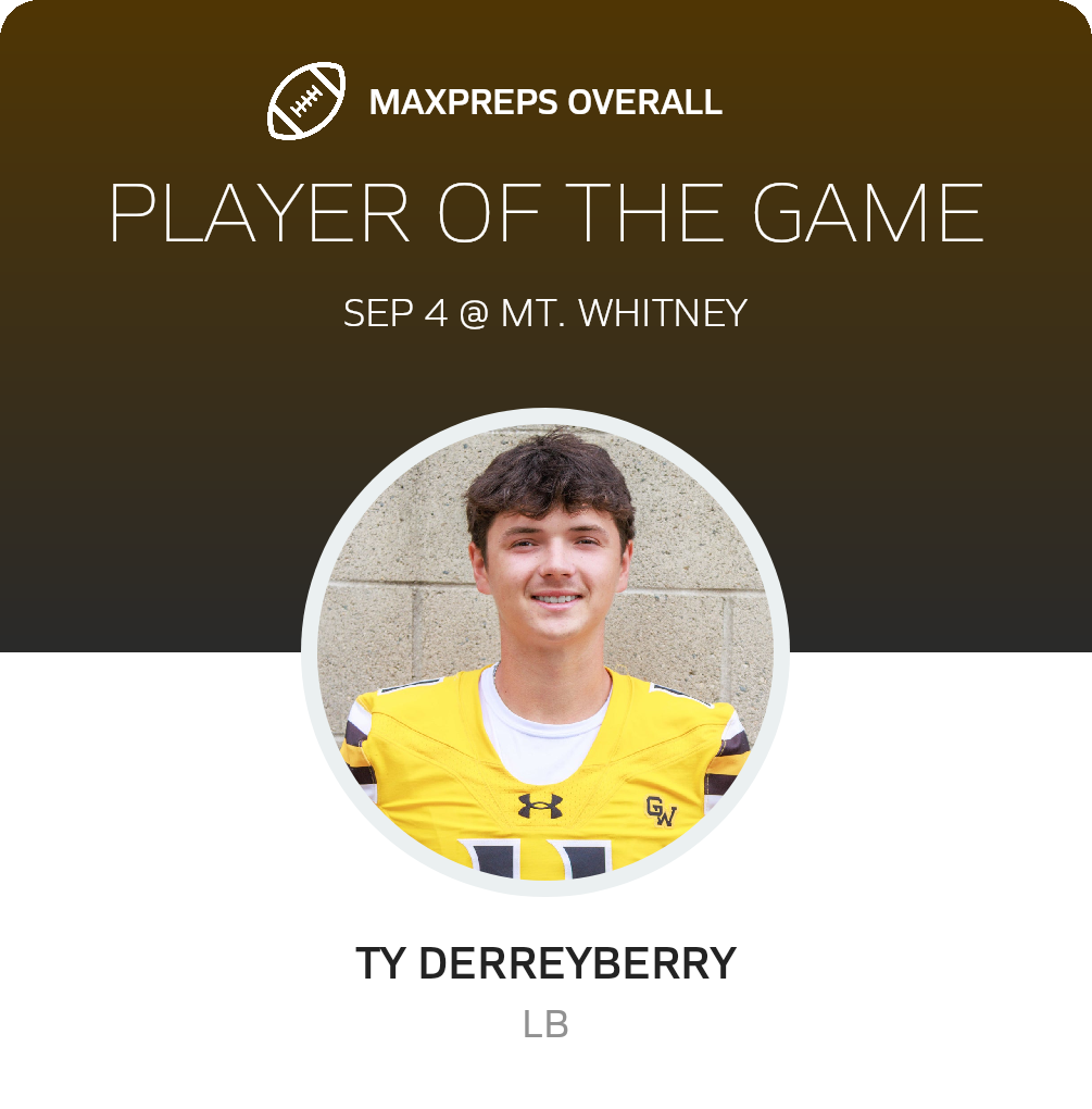Players of the Game
