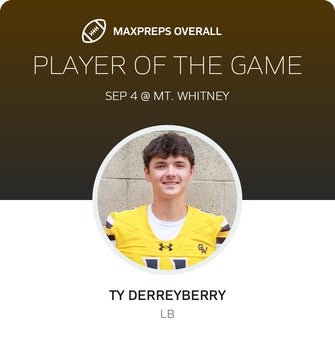 Players of the Game