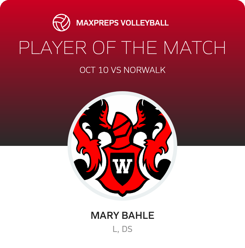 Player of the Match
