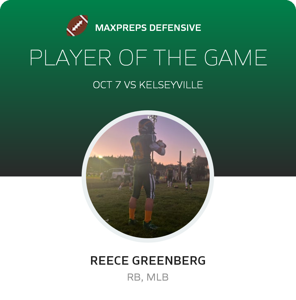 Player of the Game