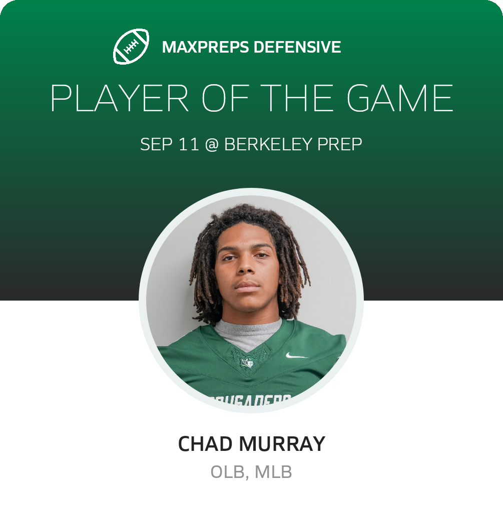 Players of the Game