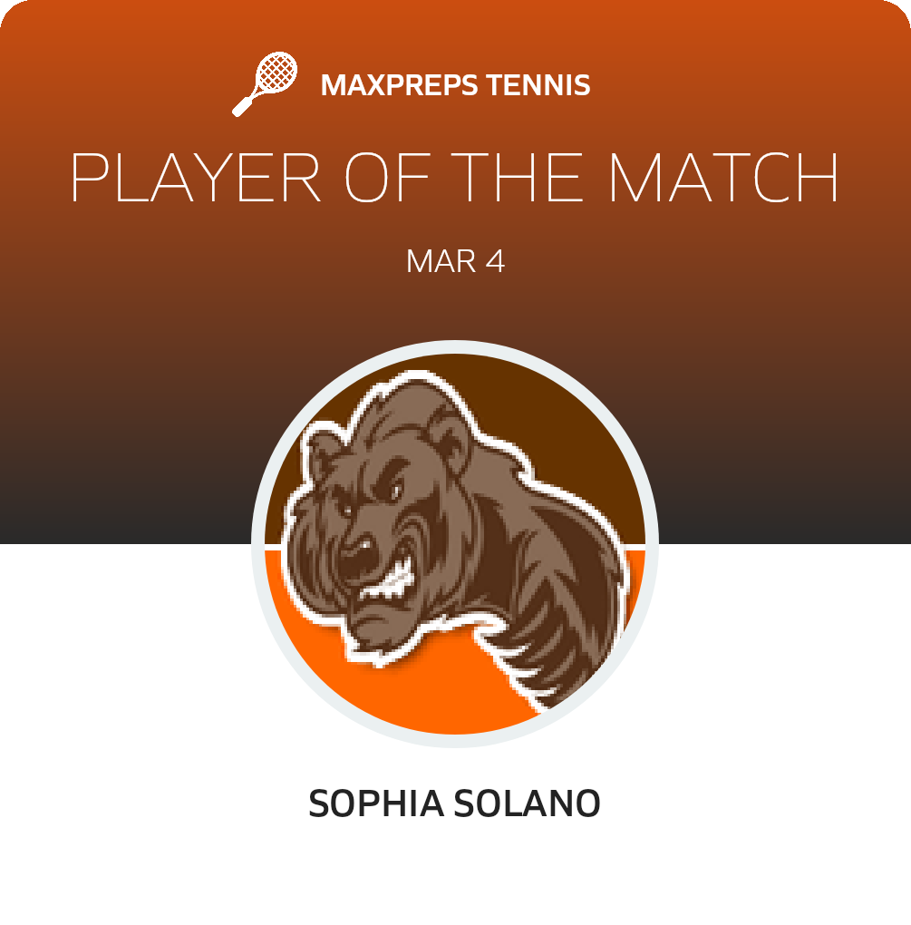 Player of the Match
