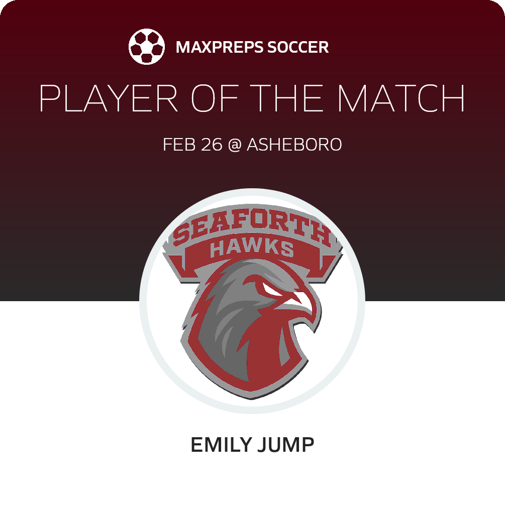 Player of the Match