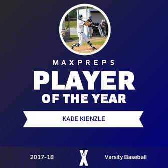 Player of the Year