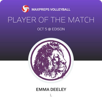 Player of the Match