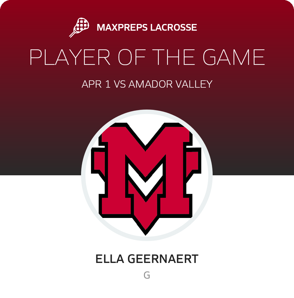 Player of the Game