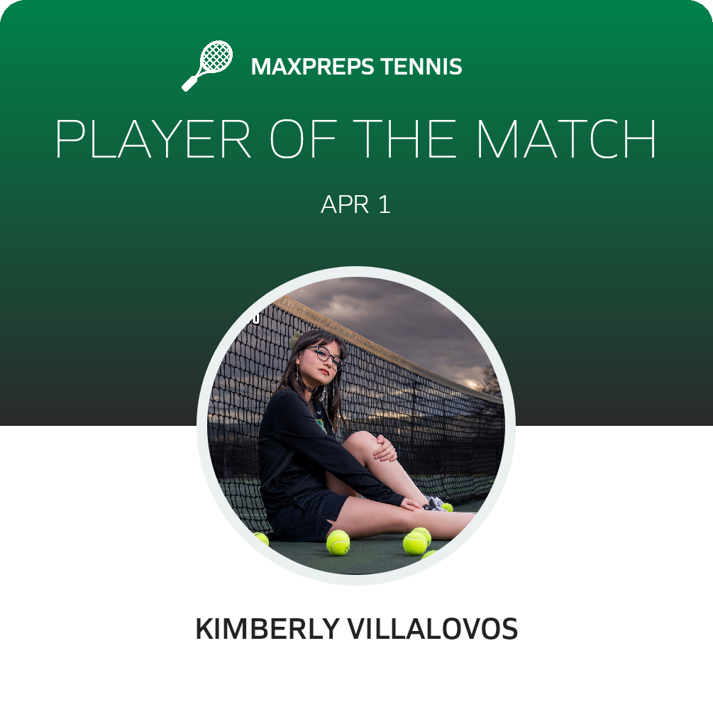 Player of the Match