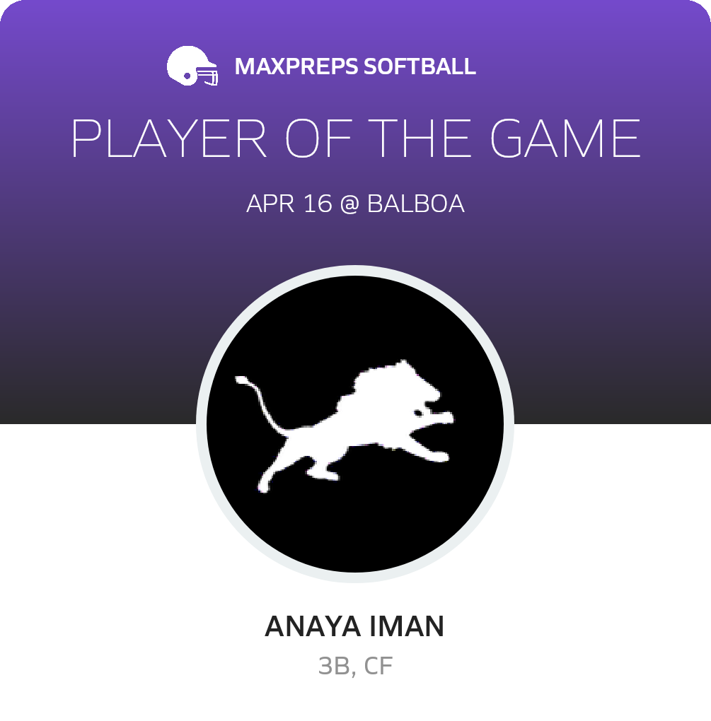 Player of the Game