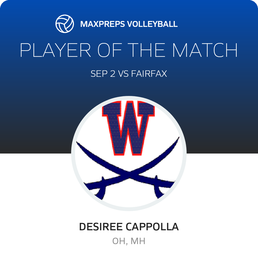 Player of the Match