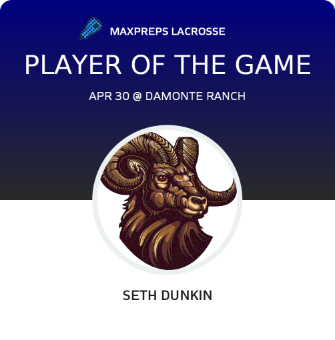 Player of the Game