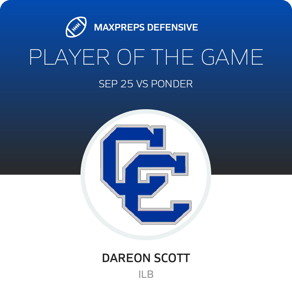 Players of the Game