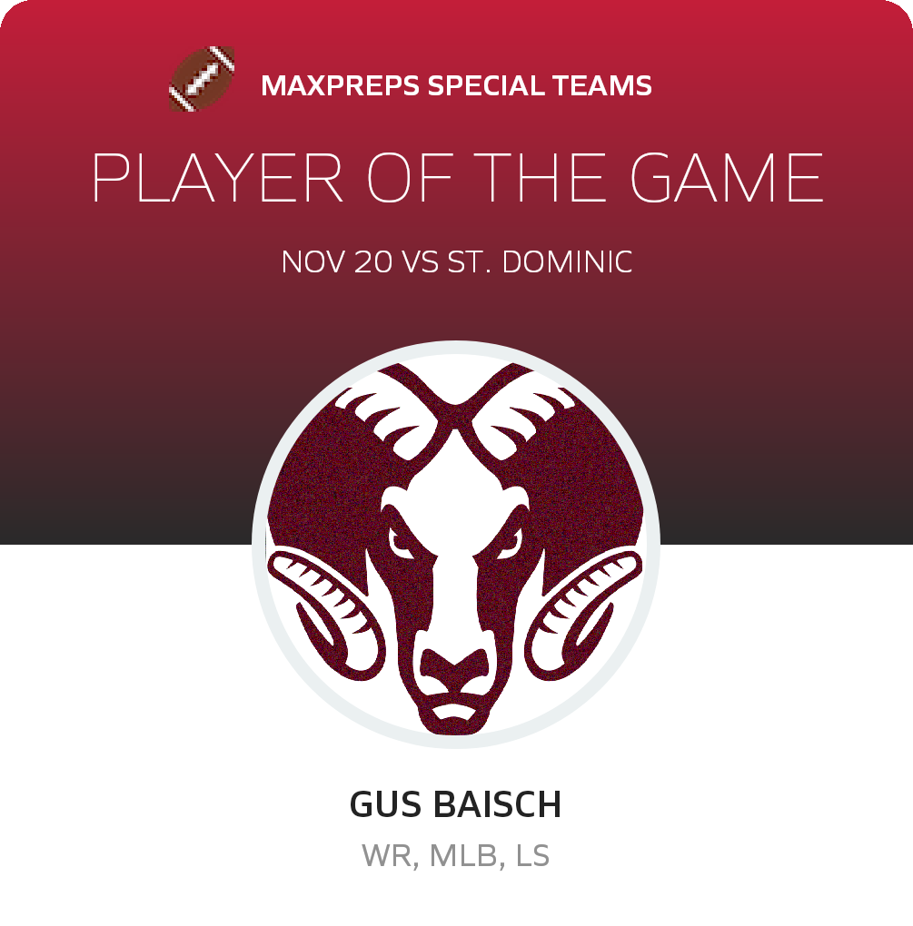 Player of the Game