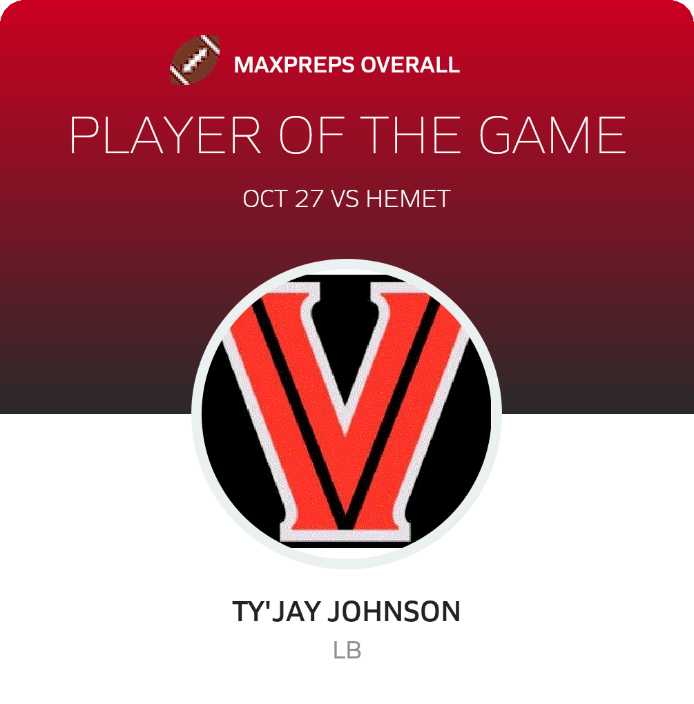 Player of the Game