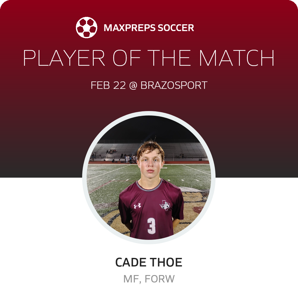 Player of the Match