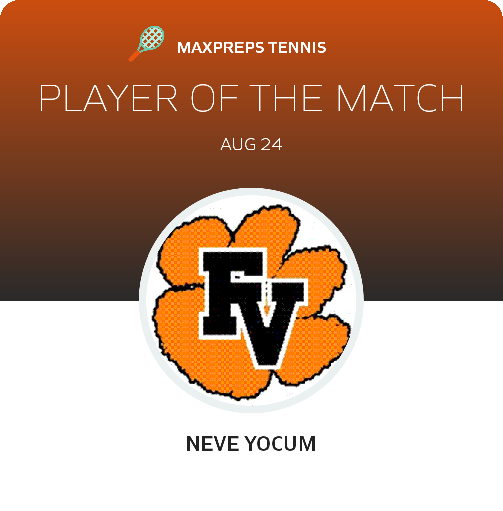 Fuquay Varina (FuquayVarina, NC) vs. Garner (NC)