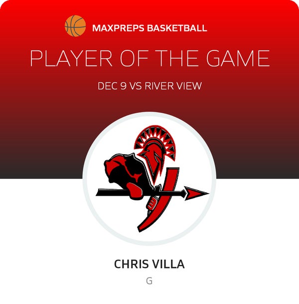 #5 Chris Villa Player of the Game badge