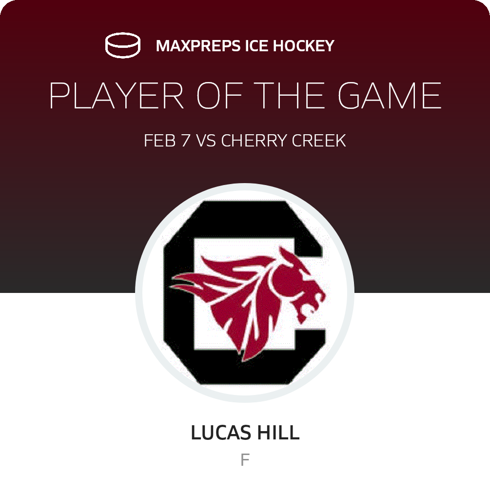 #7 Lucas Hill Player of the Game badge