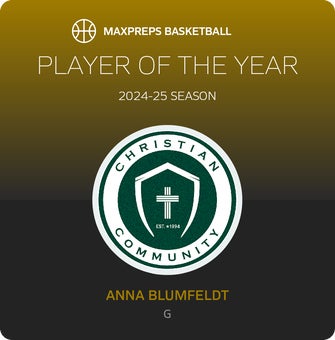 Player of the Year