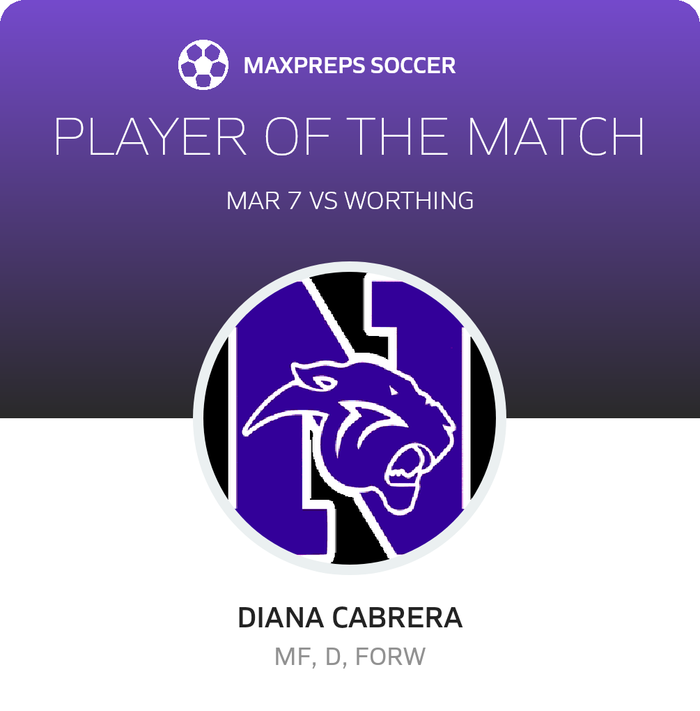 Player of the Match