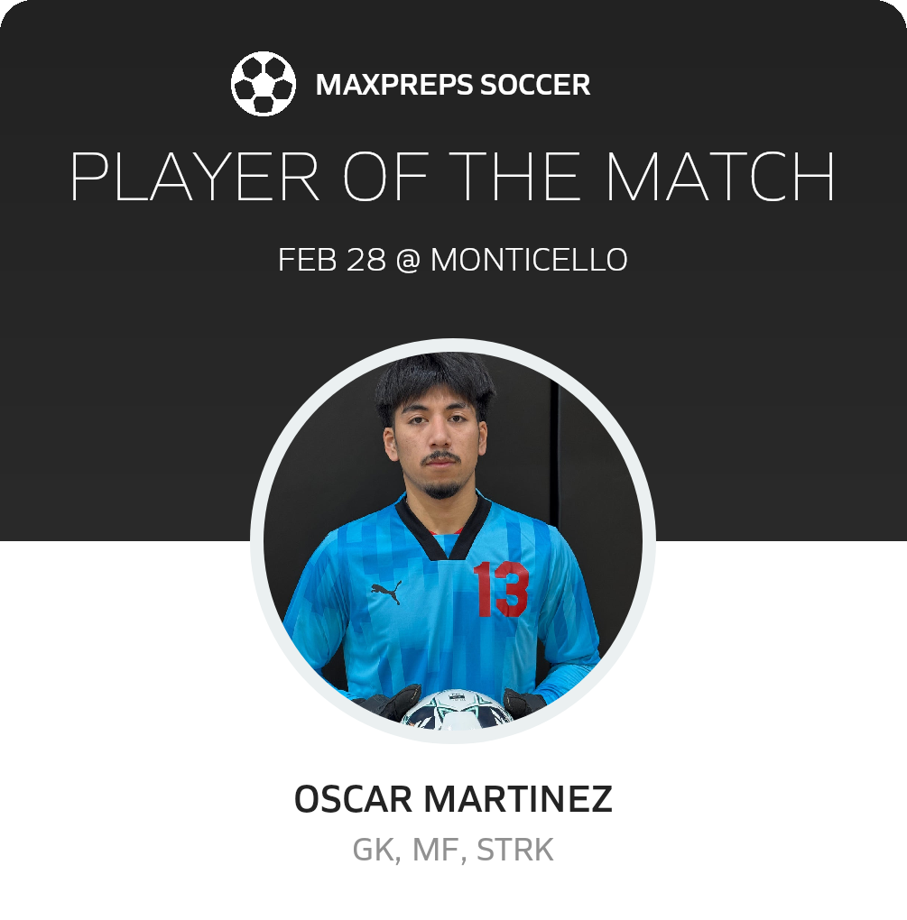 Player of the Match