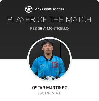 Player of the Match