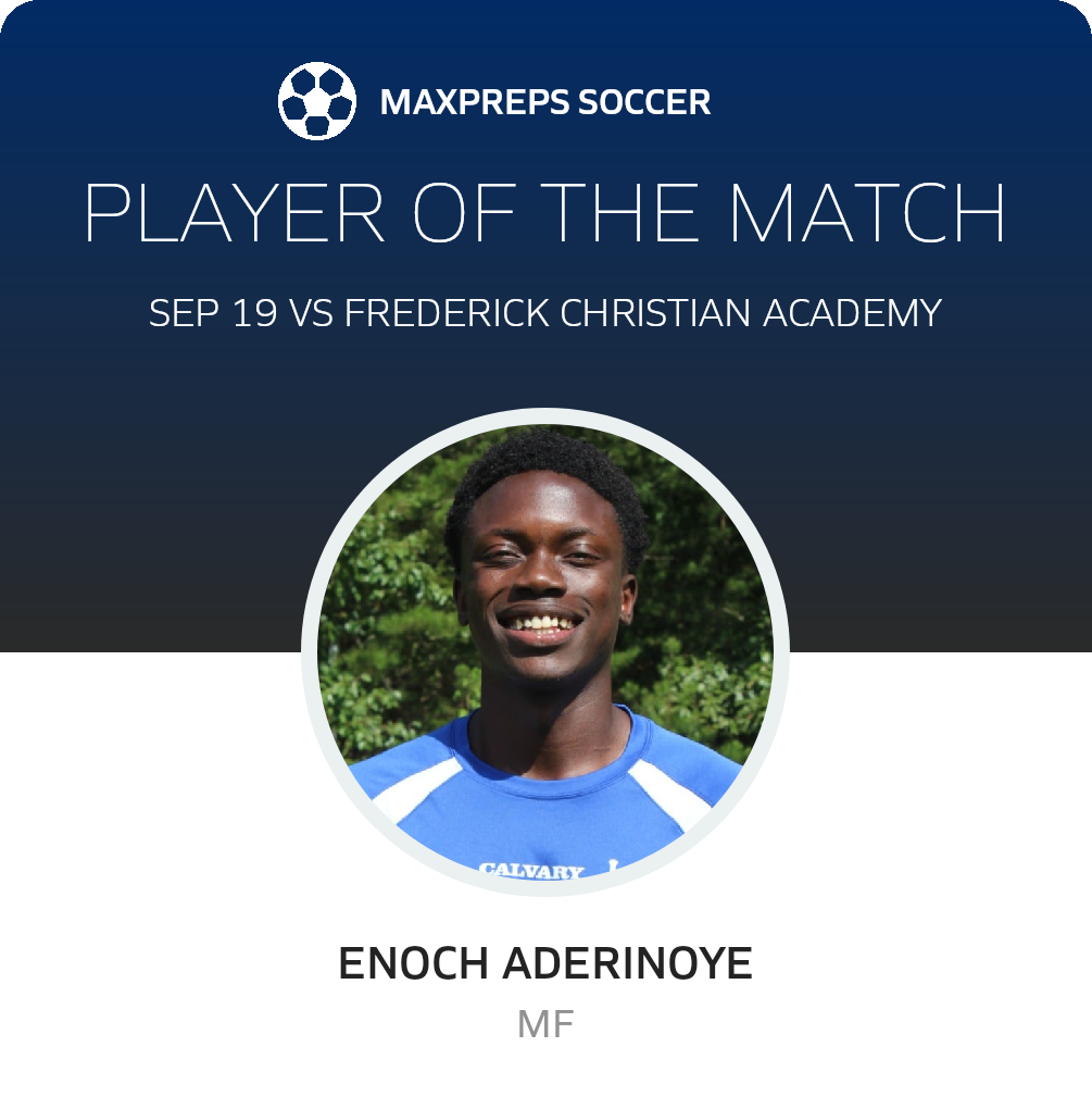 Player of the Match