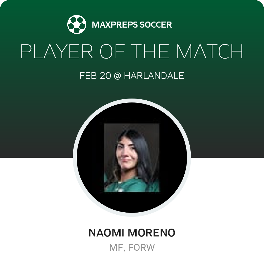 Player of the Match