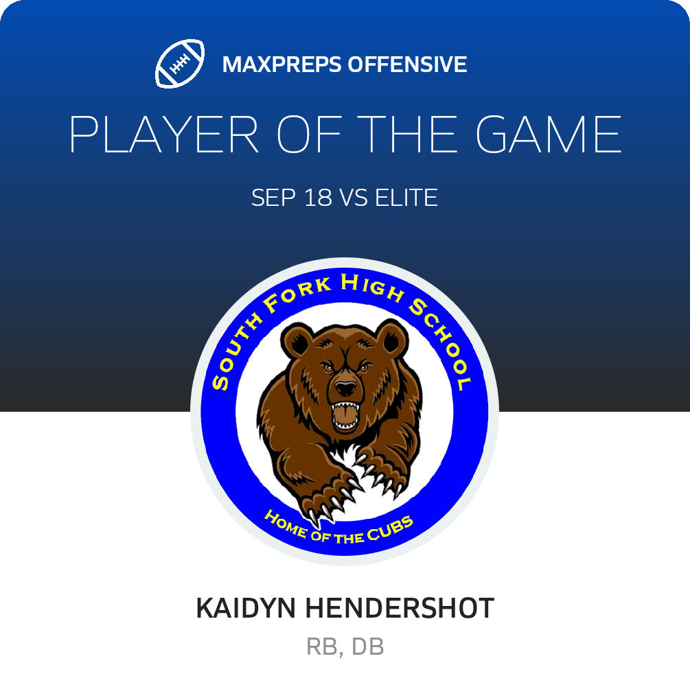 Players of the Game