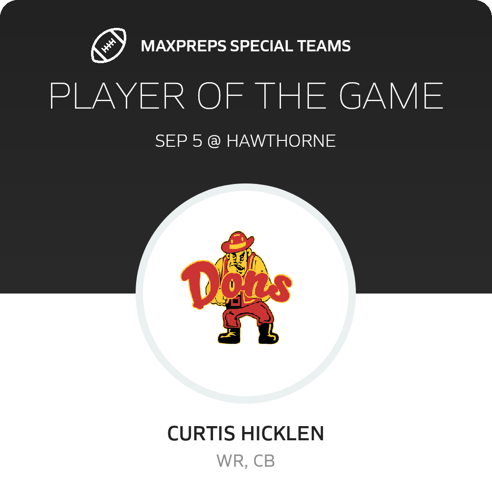 Player of the Game