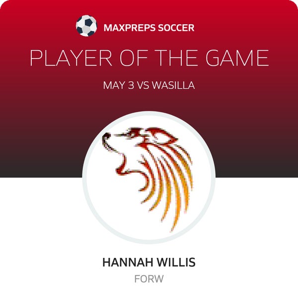 #15 Hannah Willis Player of the Game badge