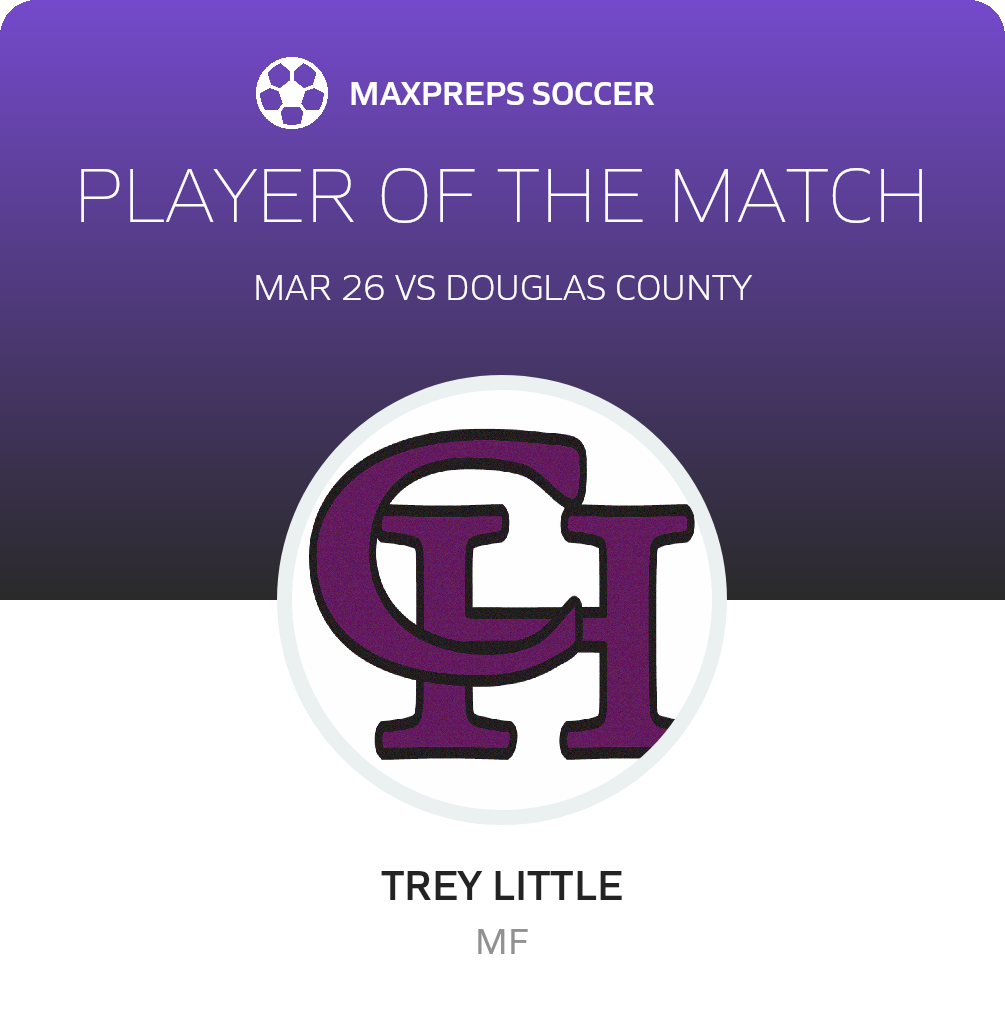 Player of the Match