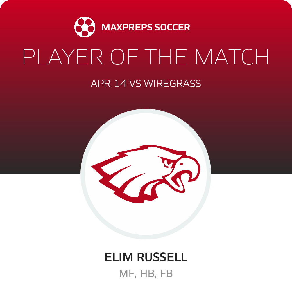Player of the Match