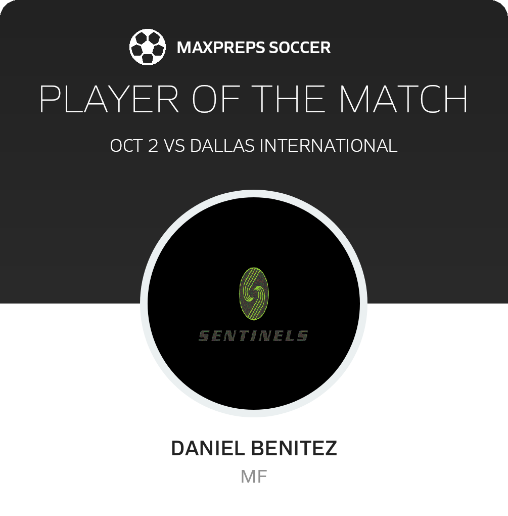 Player of the Match