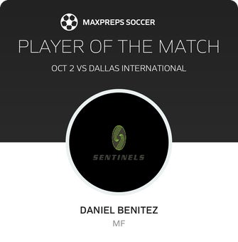 Player of the Match