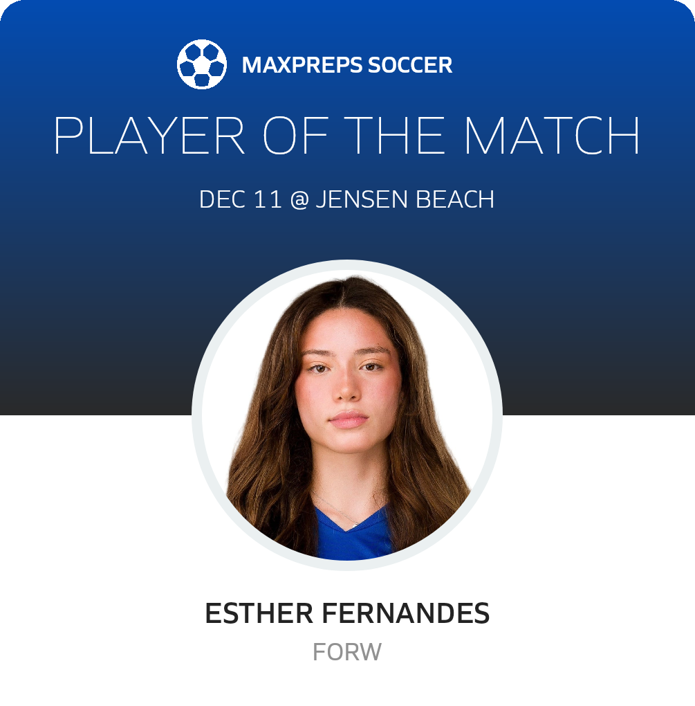 Player of the Match
