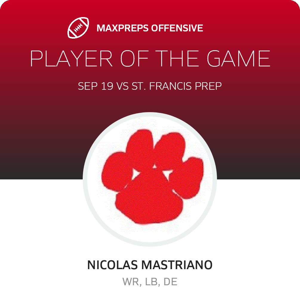 Players of the Game