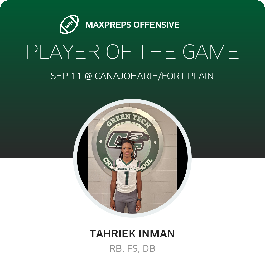 Players of the Game