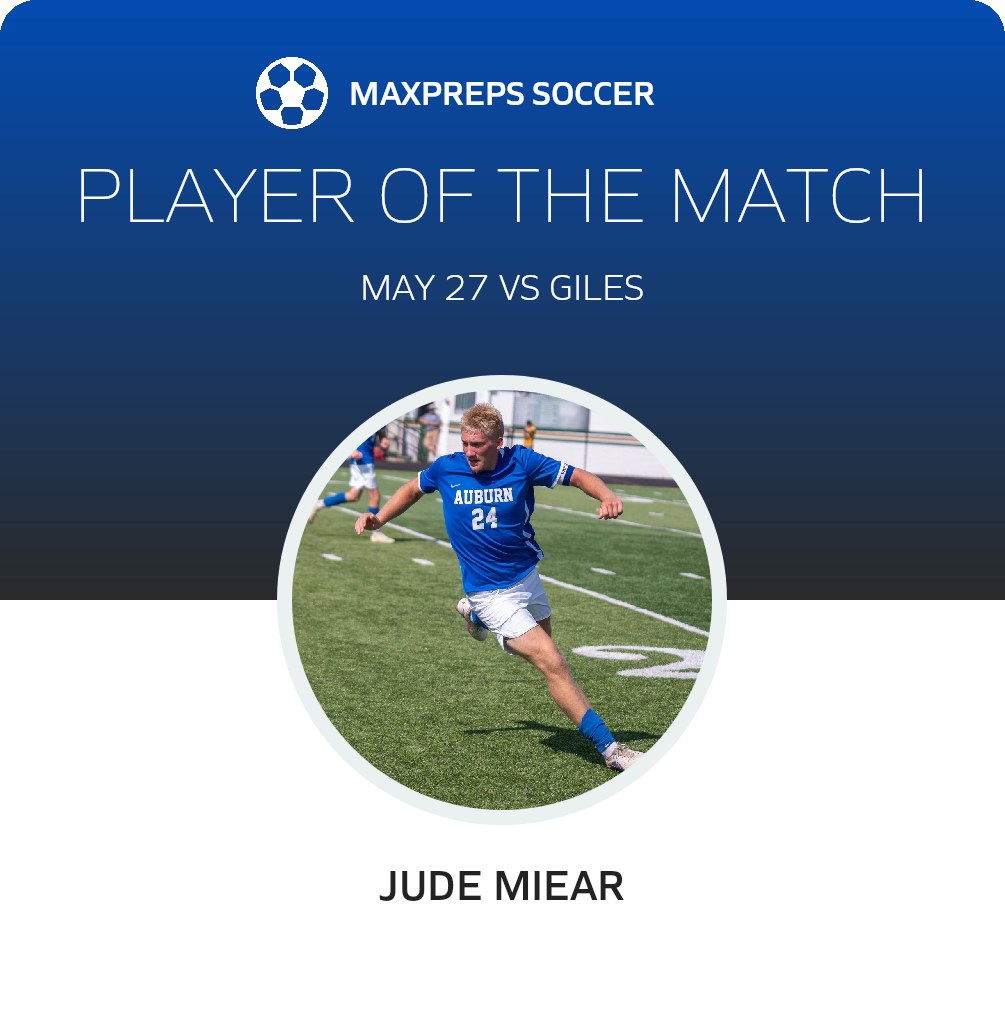 Player of the Match