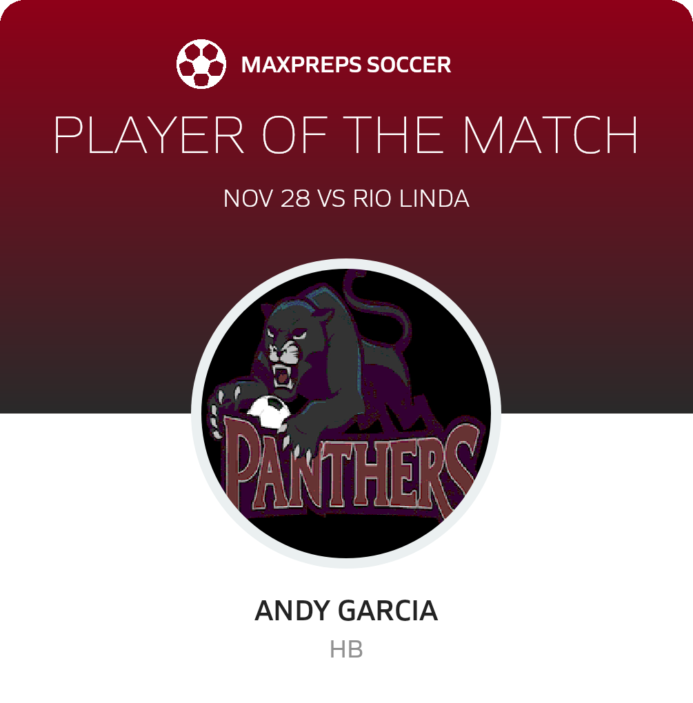 Player of the Match