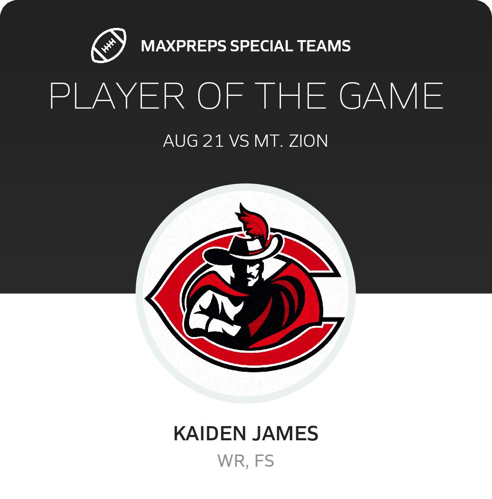 Players of the Game