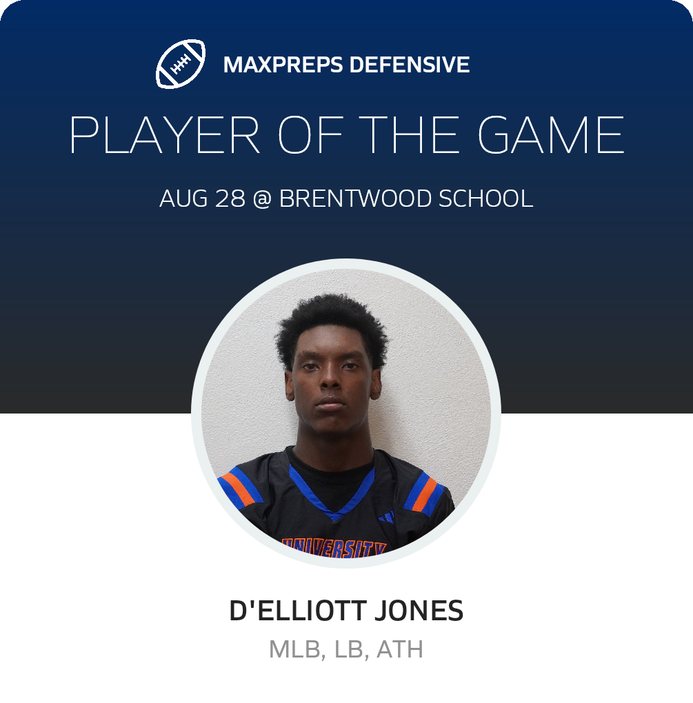 Players of the Game