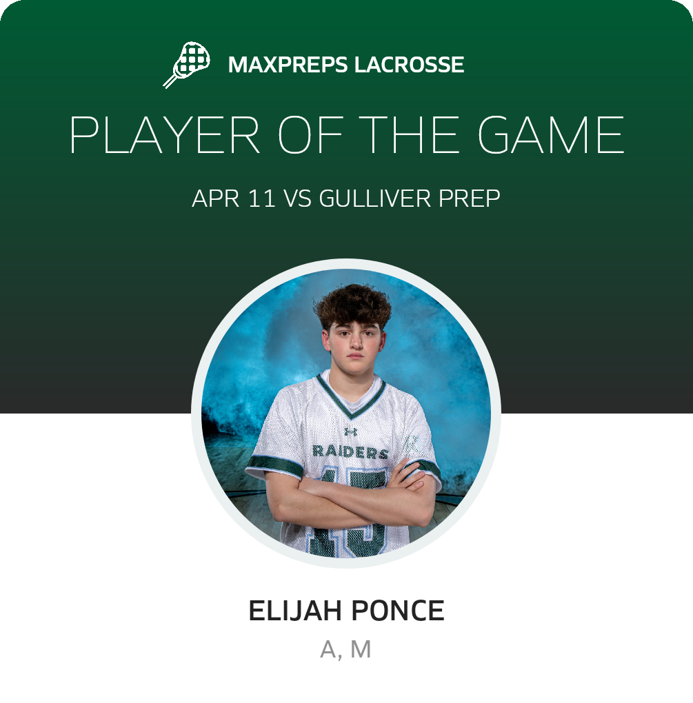 Player of the Game