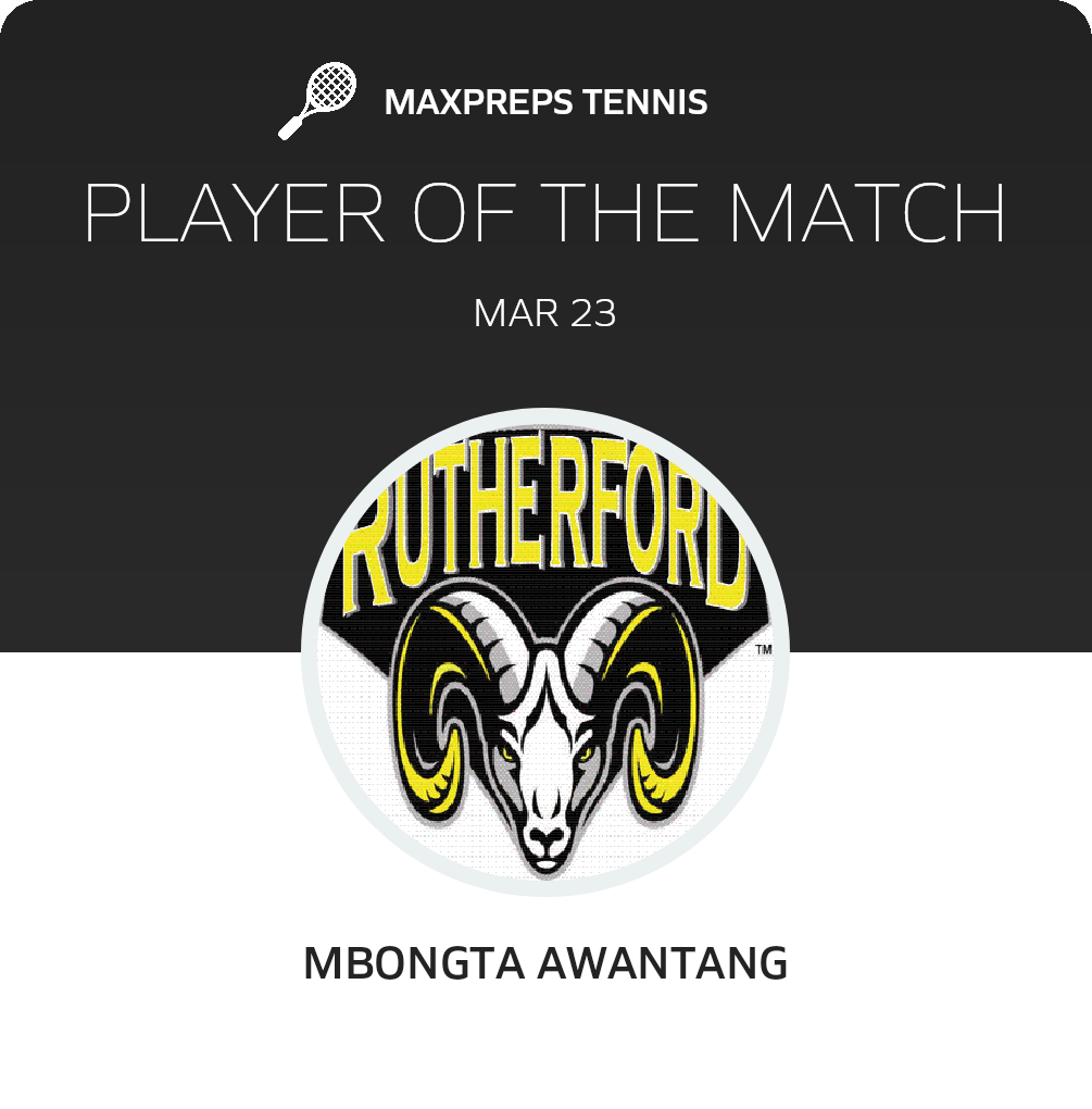Player of the Match